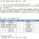 부산 강서구 봉림동 교통사고 결과 이미지