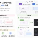 레이아웃 - 남구 | 레이아웃