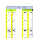 제108차/2024년 6월 22일(토) 제천 북바위산 정기산행 신청 이미지