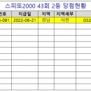 GS25 사천행운점 이미지