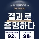 케이비에스아트비전미용입시학원