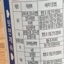 화산농약사 네이버블로그
