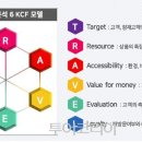 소확행 이미지