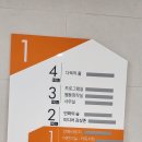 연제도서관 지하, 1층, 2층 이미지