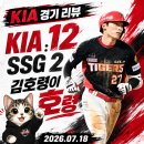 호령 - 여주시 광여로 1091 | [07/18] KIA : SSG 후기 - 김호령이 호령하다