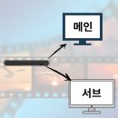 BNC 인터넷 PC 이미지