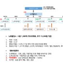 일광잉크페인트(주) 이미지