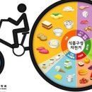 예전식품 이미지