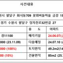 버들151 이미지