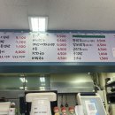 박여사김쫄떡 네이버블로그