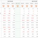 (주)솔고헬스케어 이미지