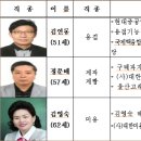 김영숙헤어 이미지