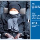 대신네트웍스주식회사 - 이천시 | 대신네트웍스주식회사