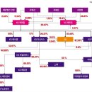 세일화학상사 이미지