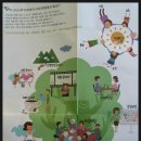 느티나무의료복지사회적협동조합 느티나무의원 이미지