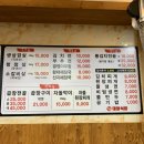 신길동고깃집/소갈비 맛집, 숨은 맛집 대양식당 후기