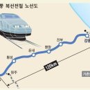 인천공항-강릉 동서고속철도 기대되네요 이미지