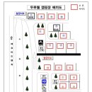 두루웰 캠핑장 이미지