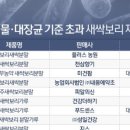 새싹농원 이미지