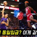 동일스포츠