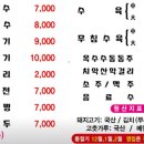 원주막국수 이미지