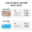 비에스케어 이미지