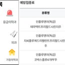 용당요양병원 이미지