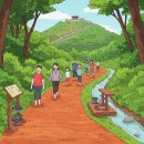 계족산황톳길 이미지