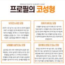 프로필성형외과의원 이미지