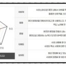 (주)유창상사