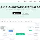 마인드로우 이미지