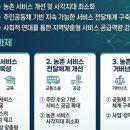 왕진농장 이미지