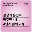 감정과 온전히 마주한 시간, 코액티브코칭 Process 어시스턴트 후기