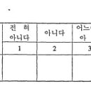 기준기획 이미지