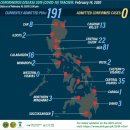 [필리핀 현지 소식] 2월 14일 현재, 코로나19(신종 코로나바이러스) 추가 확진자 0명 이미지