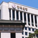 춘천 한국은행 강원도민일보