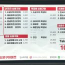 동키네숯불구이마켓 이미지