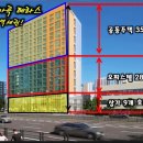 마곡 여기약국 이미지