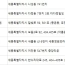 세종김연수피부과의원 이미지
