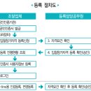 유)남원건설 이미지