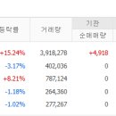 엠제이테크주식회사 네이버블로그