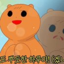 네일행복지수 이미지