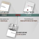 피엠에이엔지니어링 네이버블로그