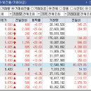 프로농기계 이미지