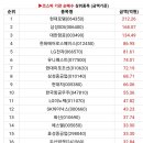 해성인터네셔널 이미지