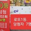 로또. 영등포구 대림역 cu 편의점 1등 당첨자 7명. 이미지