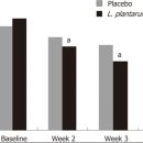 공원약국 이미지