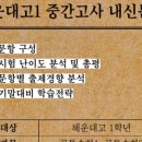 엘포엠