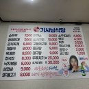 기사님식당 | 부산 양정 맛집 추천｜24시간 운영에 생선까지 맛있는 기사님 식당 후기