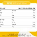빈이네 이미지